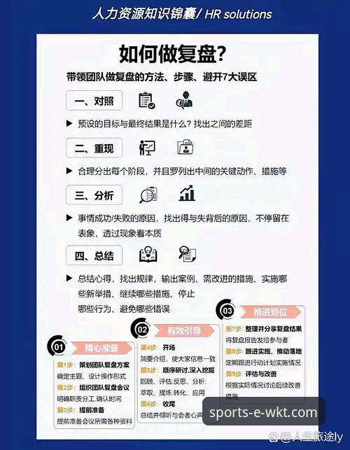 佛罗伦萨赛季复盘教程：从降级危机到保级成功的关键操作指南